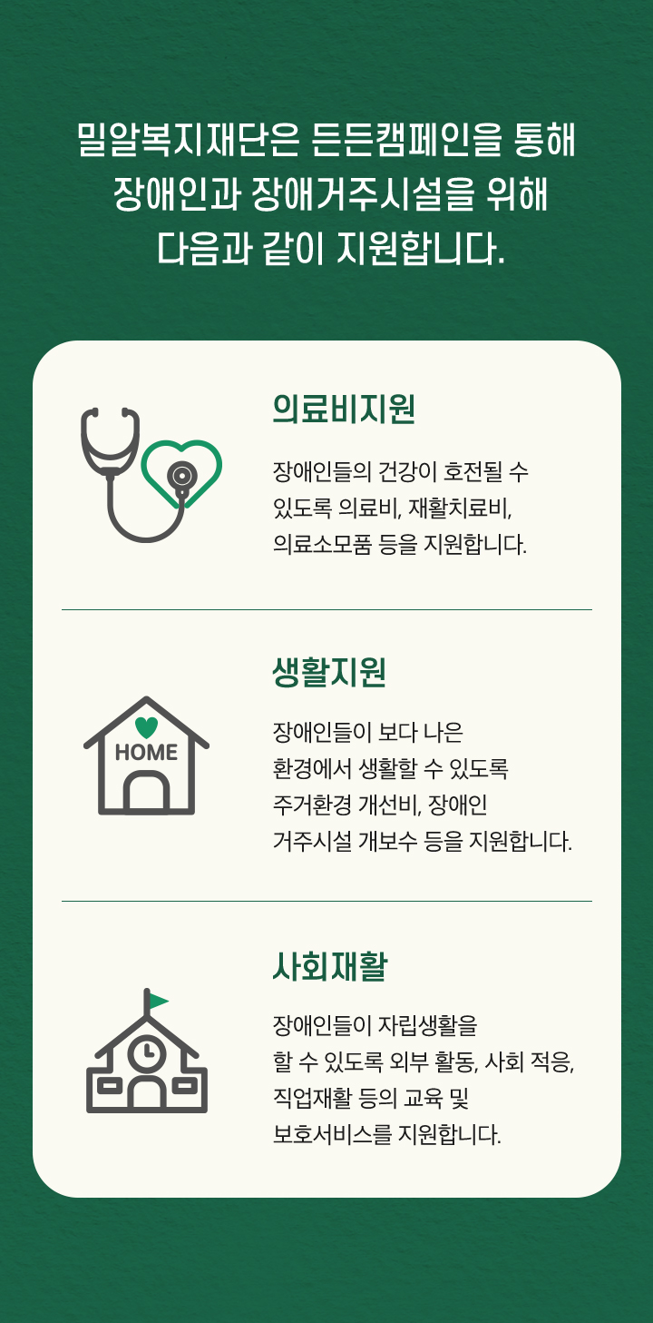 밀알복지재단은 든든캠페인을 통해 장애인과 장애거주시설을 위해 다음과 같이 지원합니다